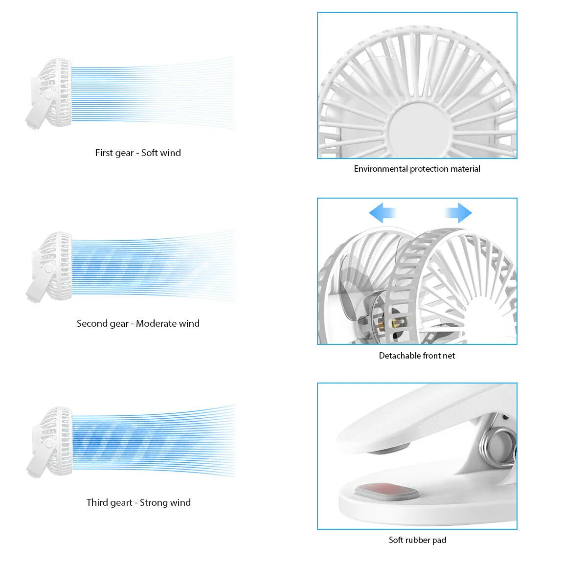 4 inch Electric USB Rechargeable Battery Clip On Desk Portable Mini Cooling Fan