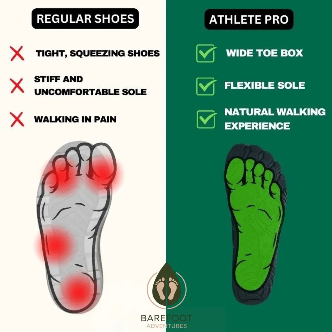 Active Pro™ Healthy & Comfortable (Unisex)