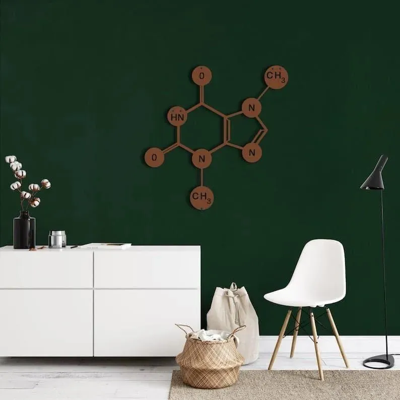 Chocolate Symbol Theobromine Molecule Metal Wall Decor