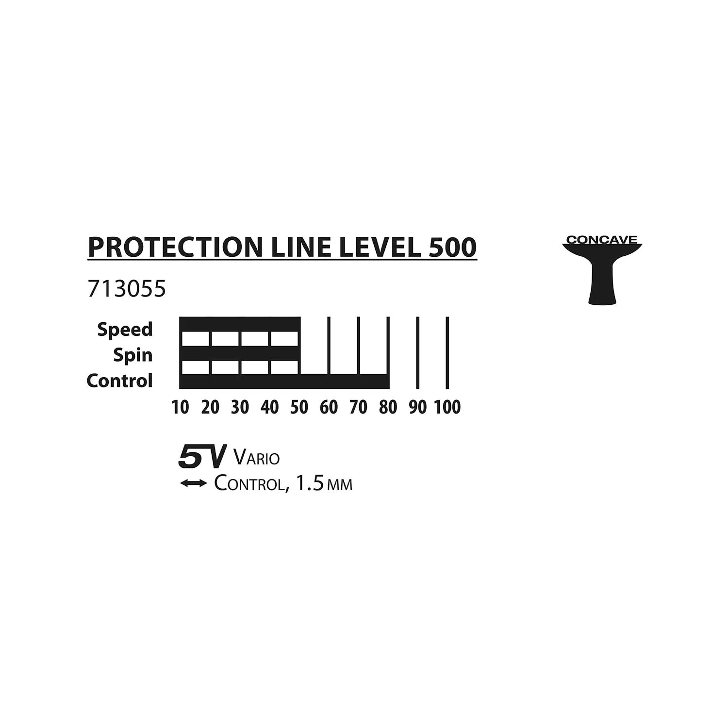 Donic-Schildkröt Protection Line S500 Table Tennis Bat