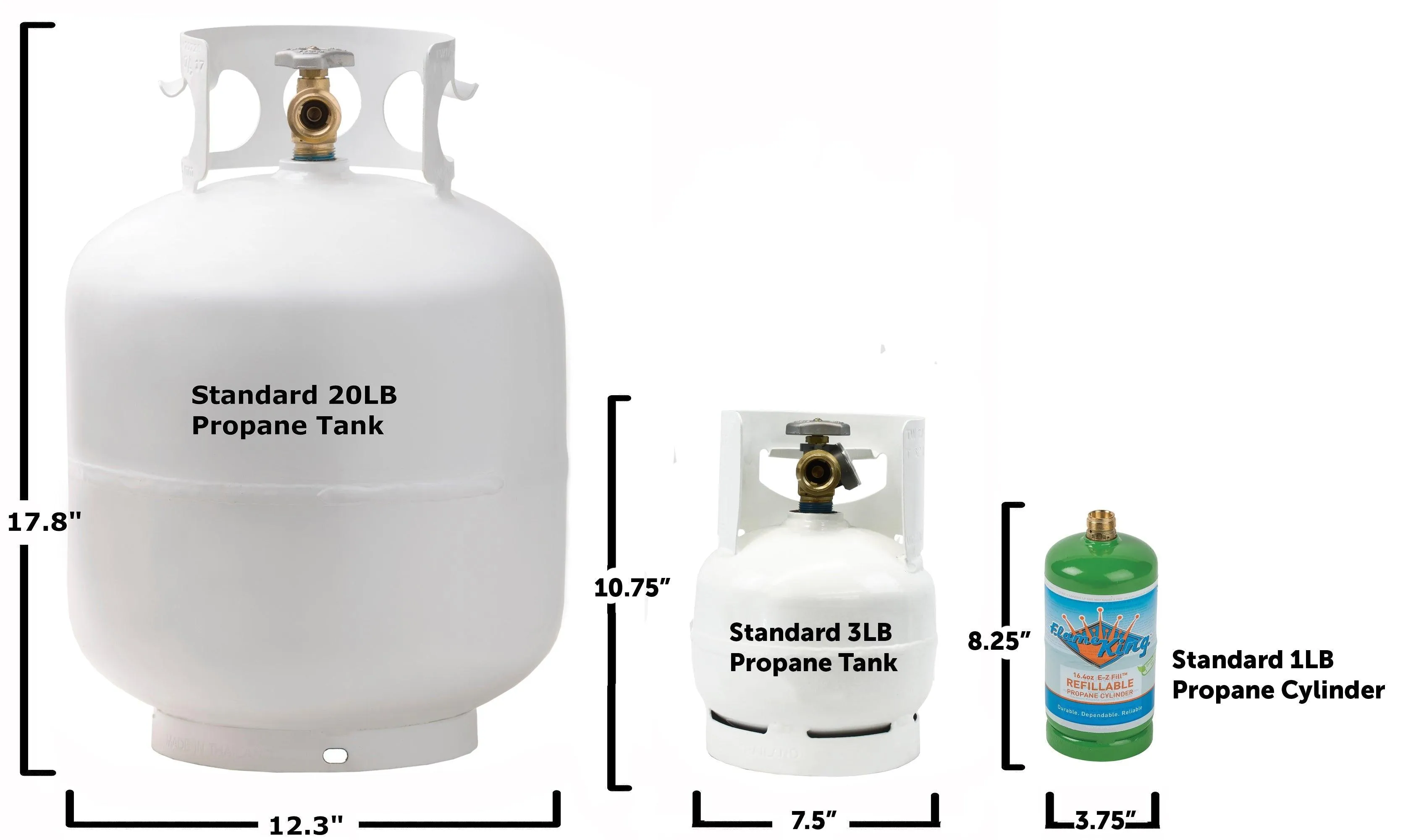 Flame King 3lb Propane Tank LP Cylinder with Gauge and OPD