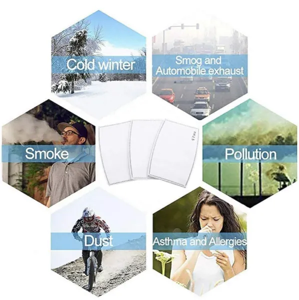 Kutehealth Outdoor Breathable Cartoon Reusable Face Cover with 3 Replace Filters