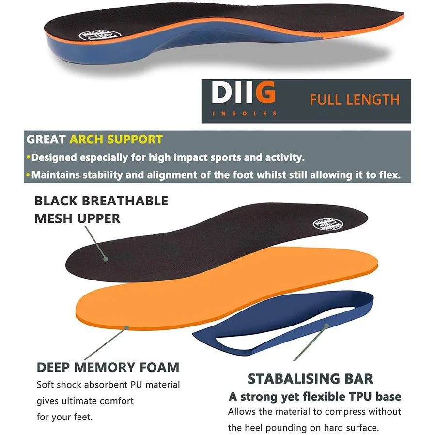 Plantar Fasciitis Sports Orthotic Insoles Arch Support Heel Pain Insoles