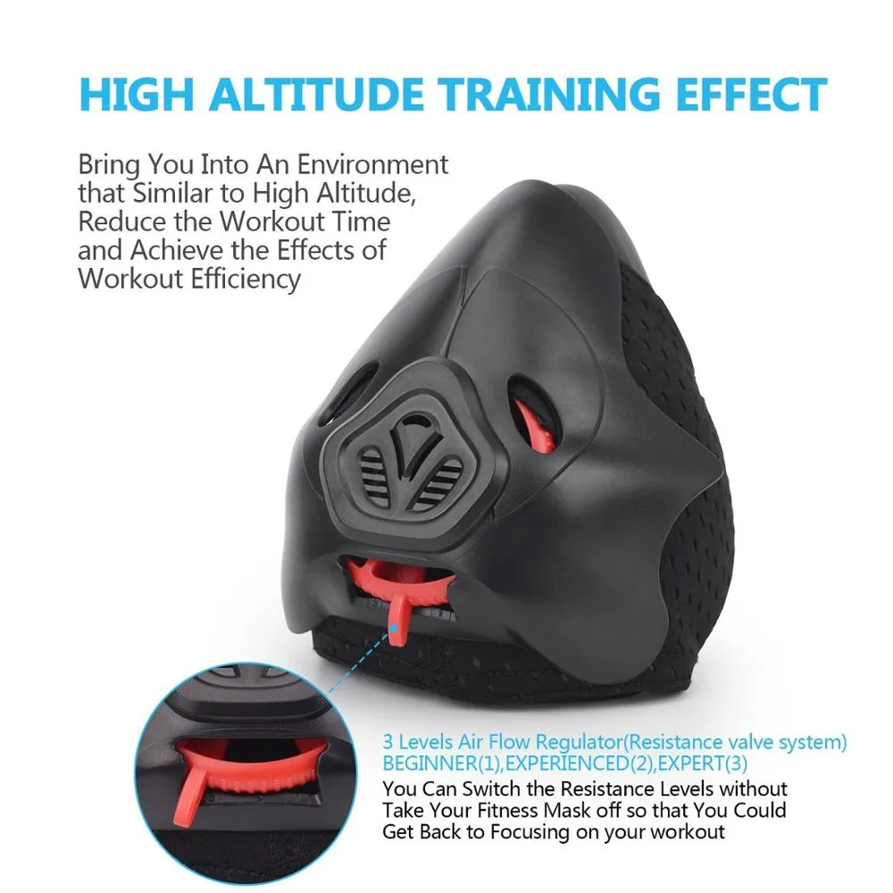 Pro Workout Mask