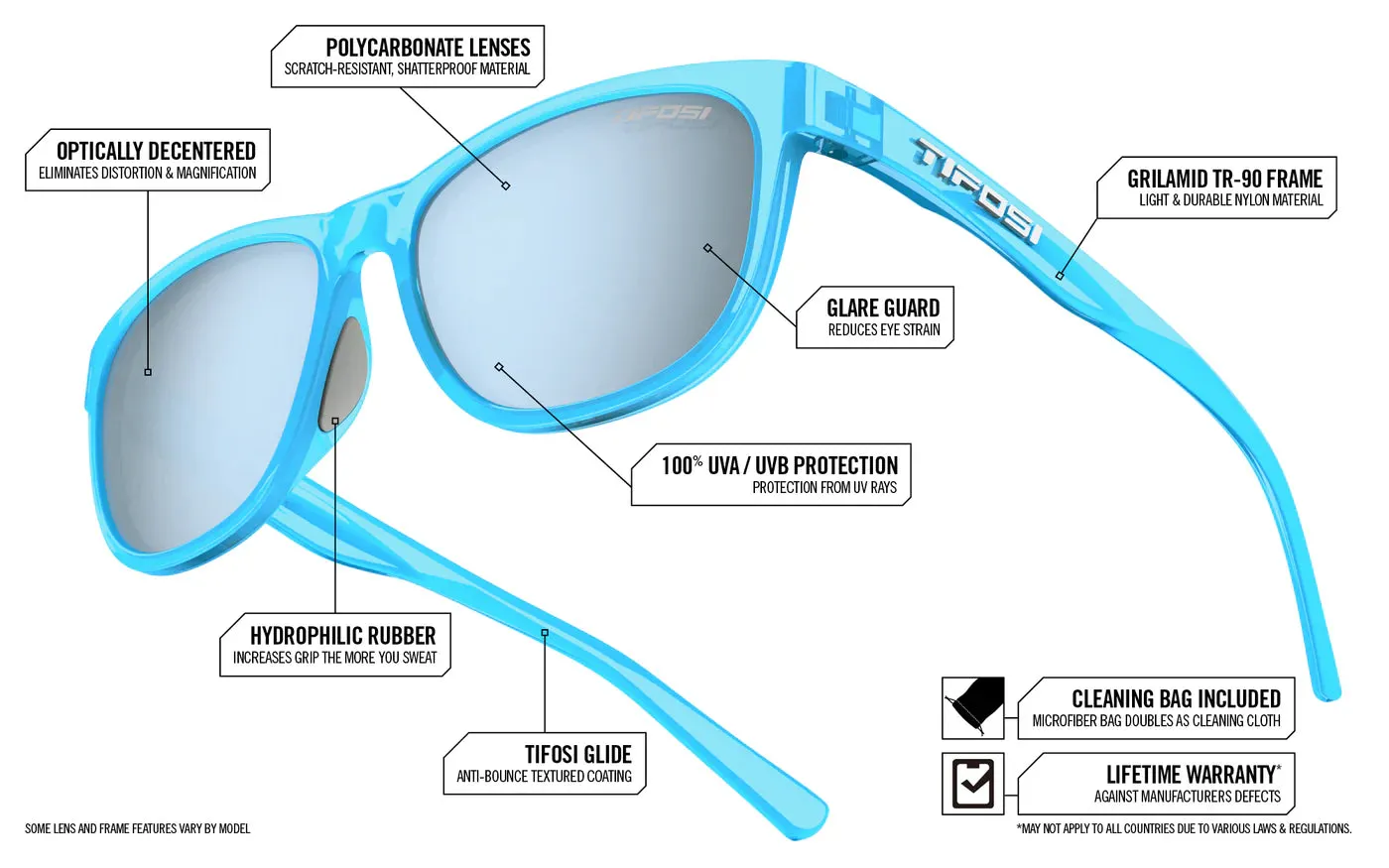 TIFOSI Swank Sport Sunglasses - Onyx Fade