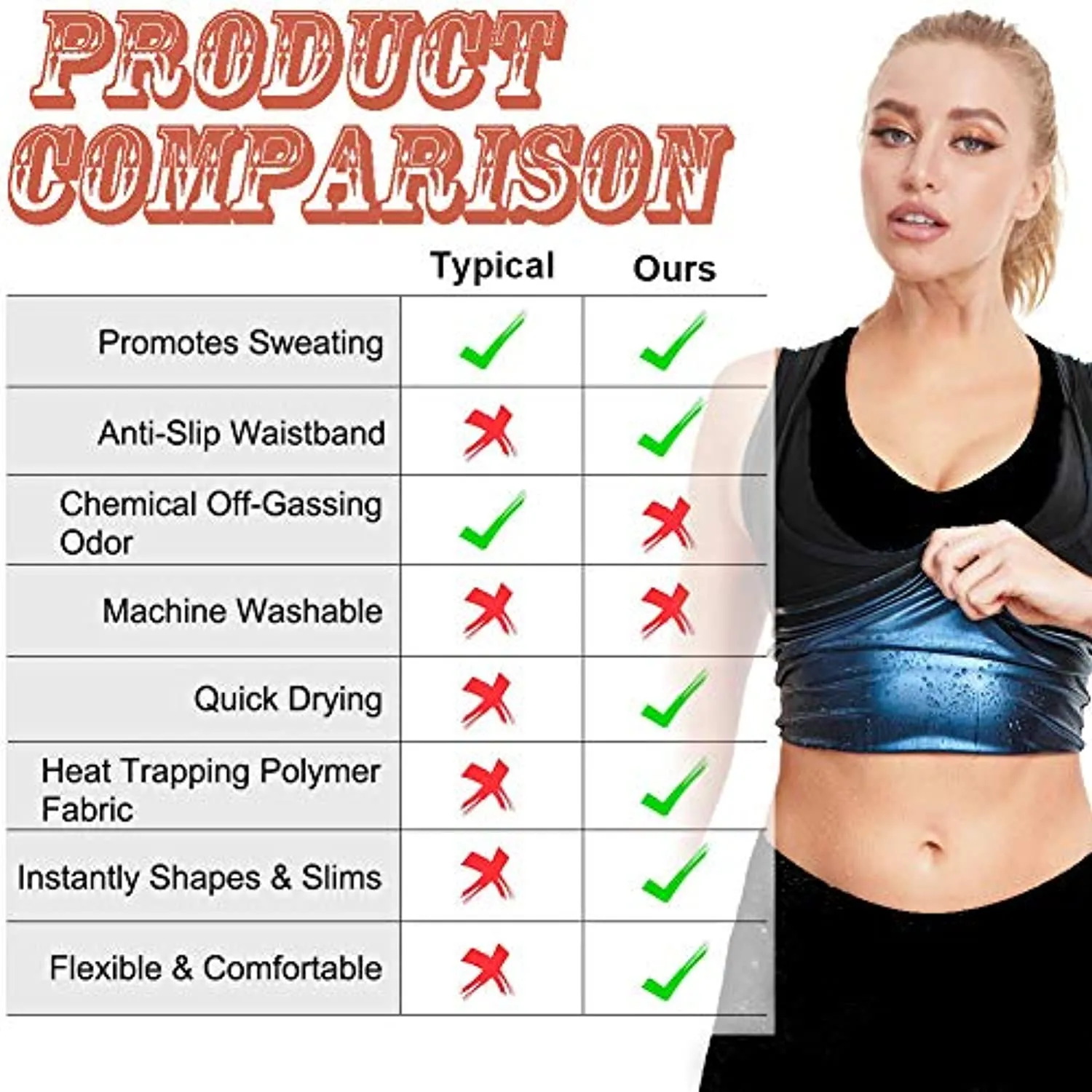 Women's Sauna Suit Waist Trimmer Polymer Sauna Belt Sweat Enhancing Body Shaper for Slimming Waist Trianer Workout Shapewear
